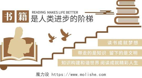 棕色几何剪纸风书籍是人类进步的阶梯校园文化墙